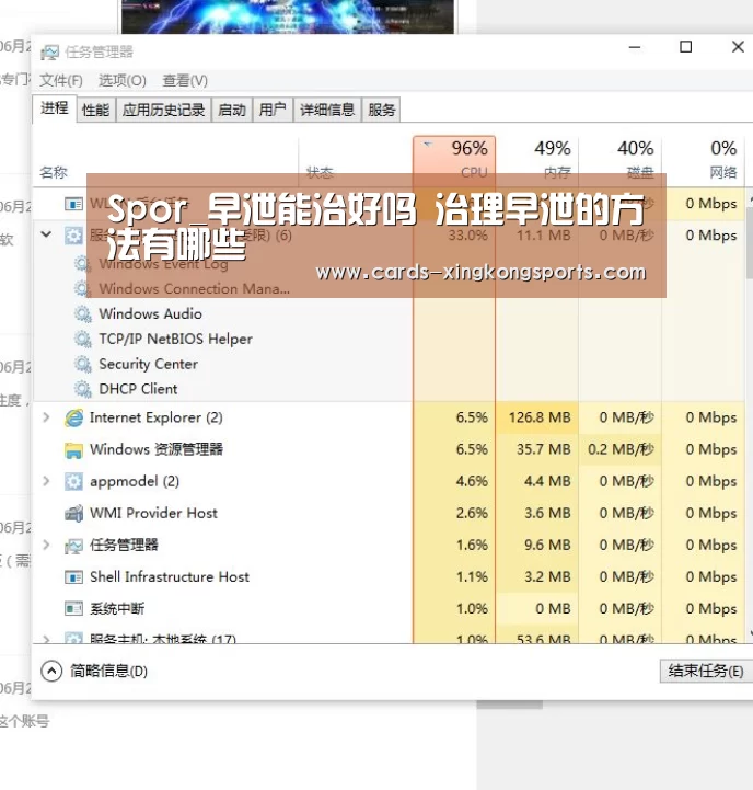 Spor_早泄能治好吗 治理早泄的方法有哪些(图3)